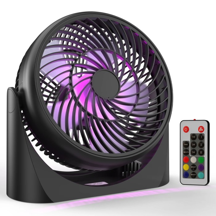 Amazon.com: Dreo Fan for Bedroom, 12 Inches, 70ft Powerful Airflow ...