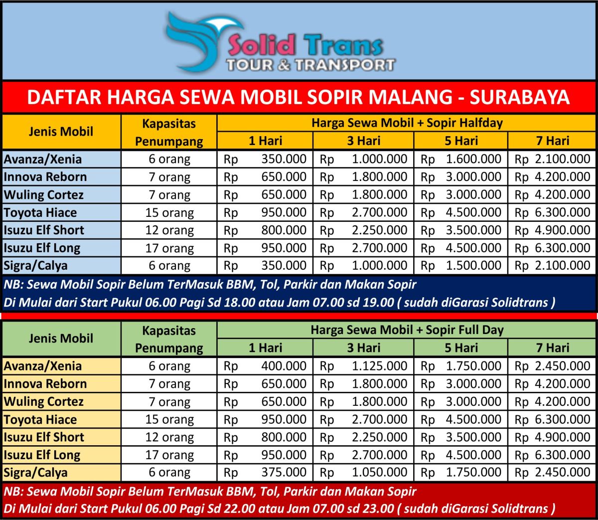 Harga tiket sindu kusuma edupark ske city park terbaru april 2025