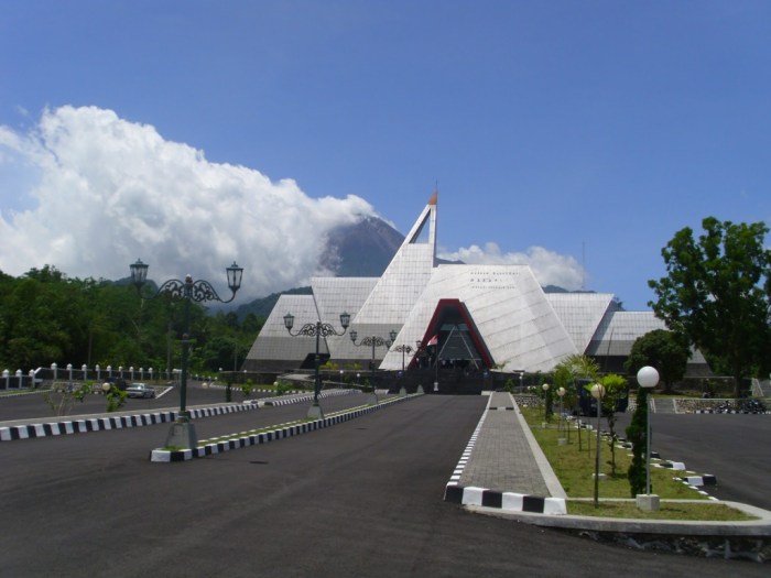 Biaya parkir Merapi Museum