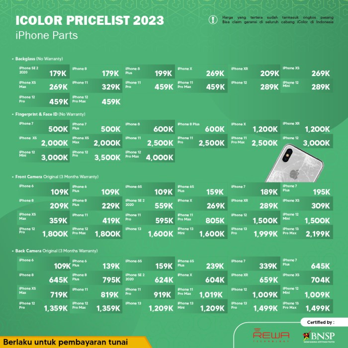 Harga tiket Telaga Warna Dieng 2025