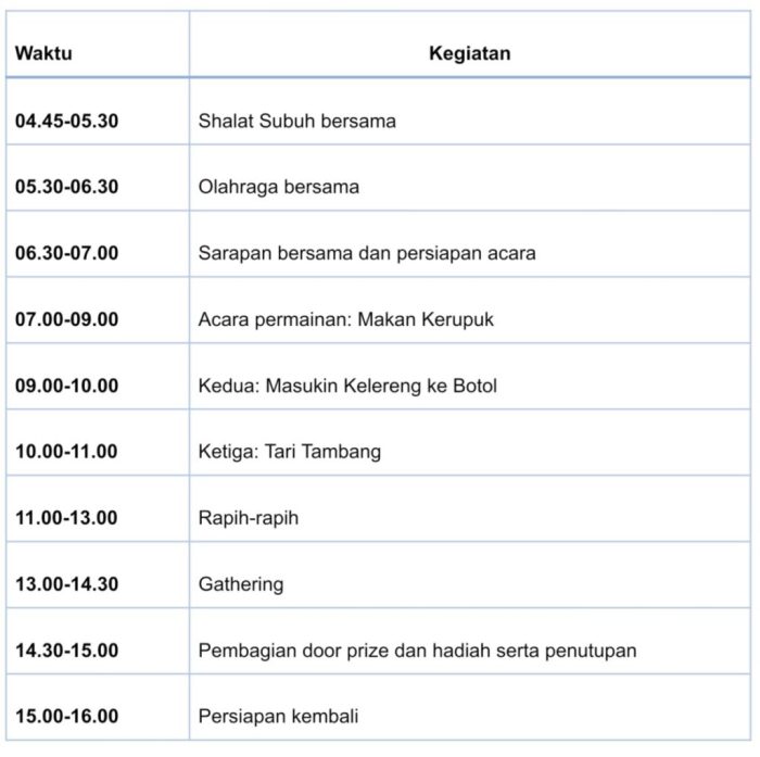 Acara Obelix Hills hari ini
