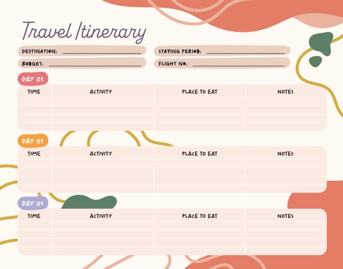 Itinerary Pulau Pahawang 1 hari