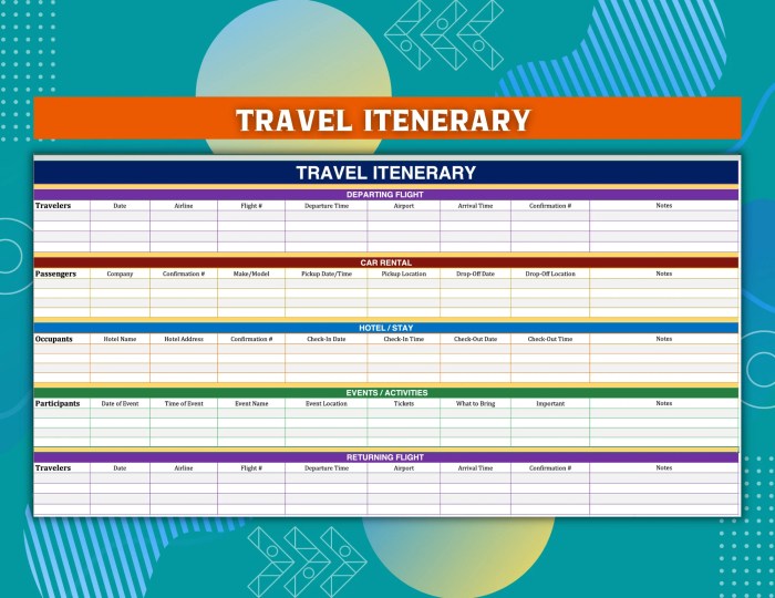 Travel Itinerary Template 3 Day Trip - Etsy